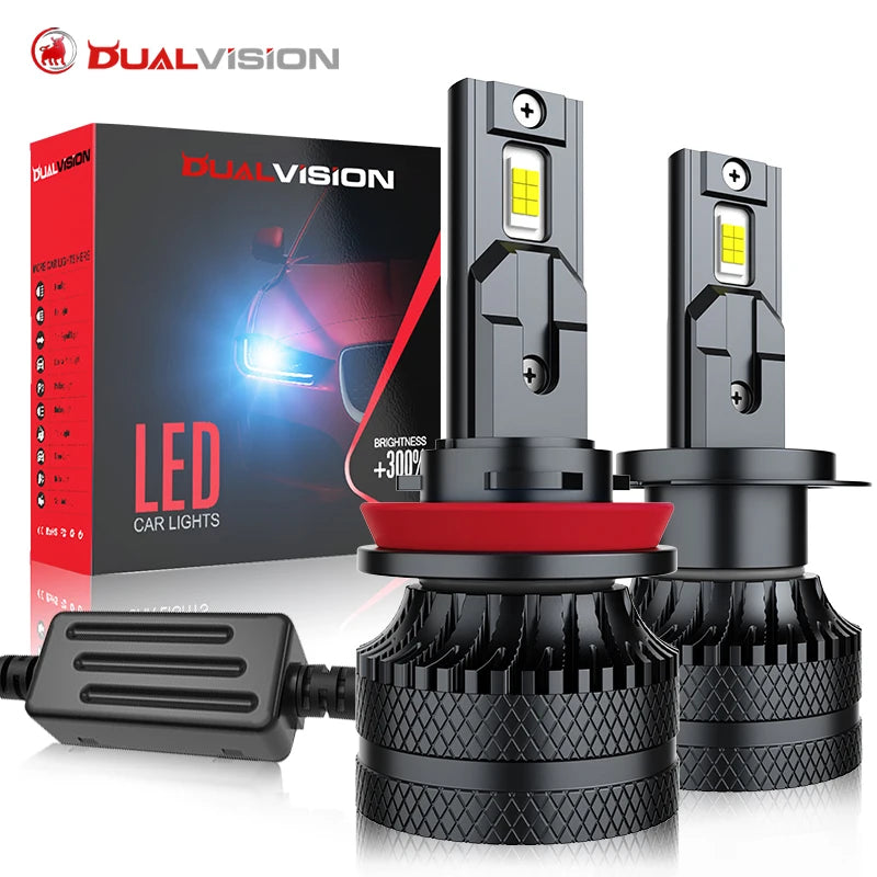 Bec LED Far Auto Puternic