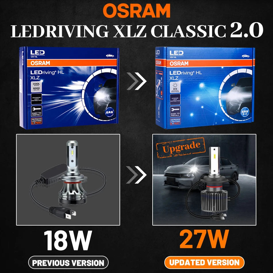 Becuri LED Auto Turbo Pro