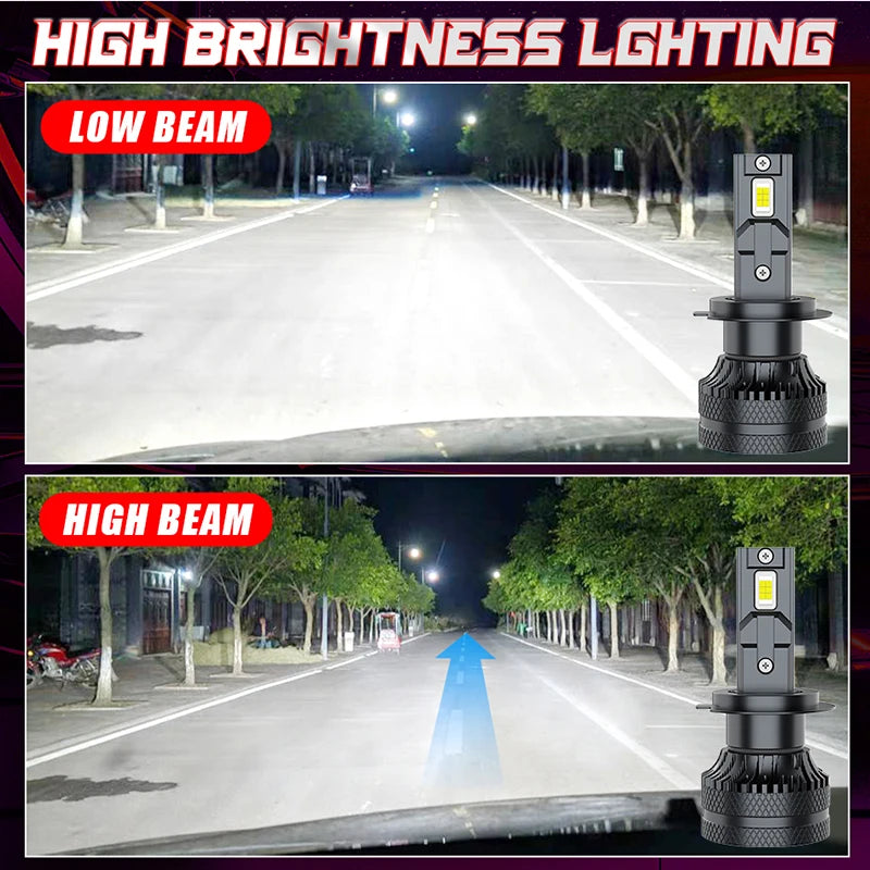 Bec LED Far Auto Puternic